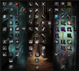 WOW盗贼怎么打高DPS？2026全天赋输出手法，新手入门到冲榜实战全攻略