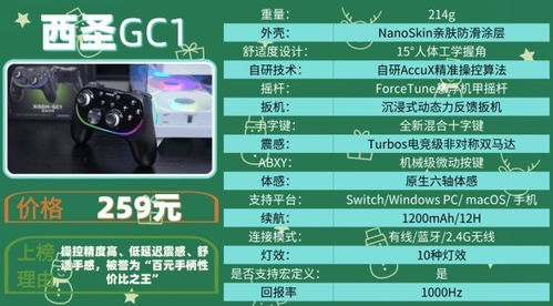 2026私藏级双人小游戏指南，6类爆款玩法匹配Z世代联机爽点全解析