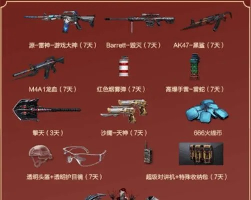 2026年穿越火线礼包怎么领？全类型解析+隐藏兑换码+热门需求匹配攻略