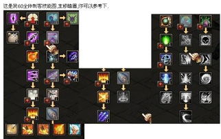 蒸汽幻想22026硬核指南，职业最优搭配、阵营制胜、蒸汽装置精通全解析