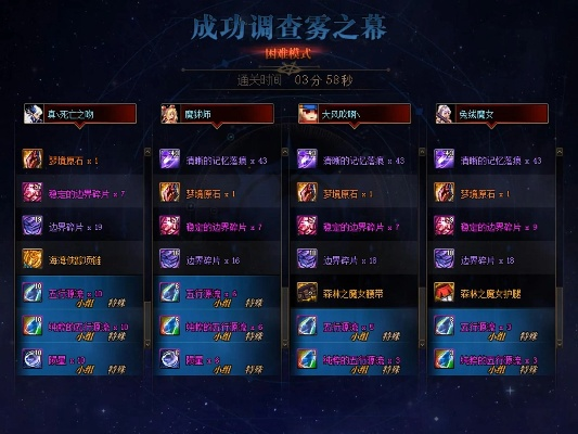 2026天之翼全维度攻略，职业选对少走3年弯路，副本/搬砖一手掌握