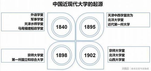 一、四类好感度核心机制，别再盲目刷好感