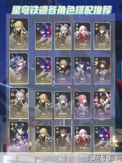 星穹铁道星锥类型全解析，平民零氪如何精准匹配角色满配输出？
