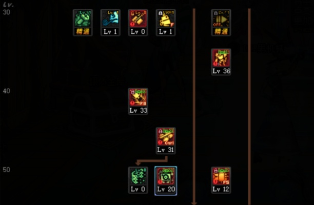 2026机械刷图加点全解析，爆发/续航/搬砖流怎么选？附巴卡尔实战数据