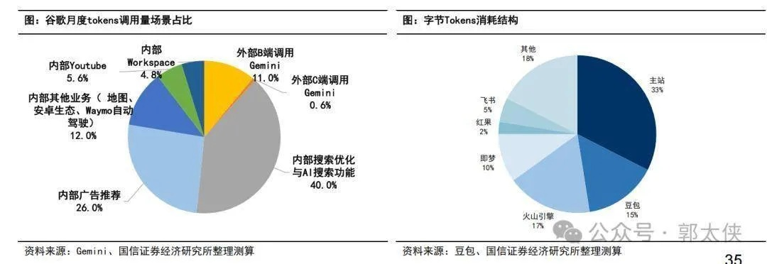2026年魔法娃娃怎么选？4大类细分+热门需求精准匹配指南
