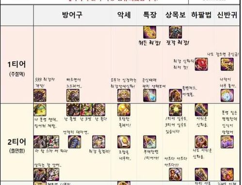 文明4殖民统治类型深挖，从新手开荒到后期霸榜的最优决策指南