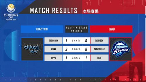 备战2026百事新星大赛？新人突围的3个鲜为人知门道+评审标准全揭秘