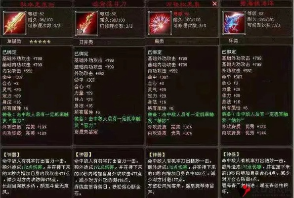 天龙八部神器怎么选？全类型拆解+门派适配+进阶打造热门需求全攻略