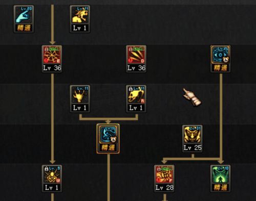 2026DNF漫游PK加点全指南，赛级主流+冷门爆发流，附实战改点技巧