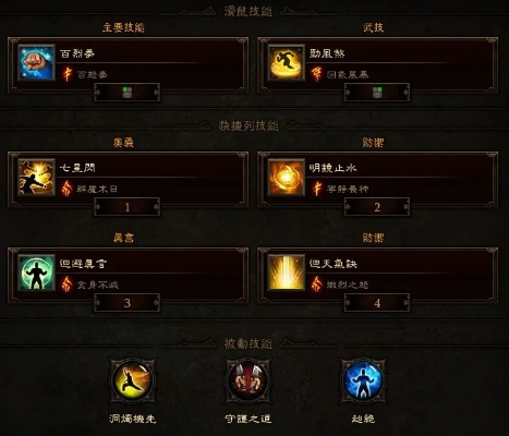 2026暗黑3武僧独家解析，开荒/速刷/冲榜全流派最优BD指南