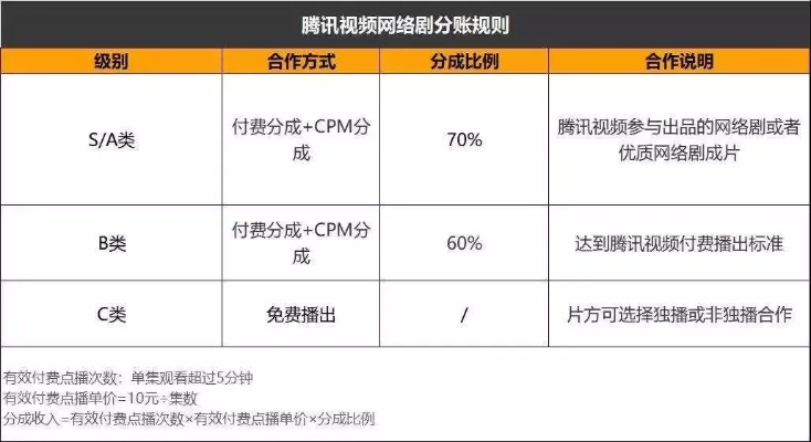 m值积分商城怎么薅到最大福利？3类核心模式拆解+2026热门需求匹配指南