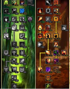 2026国服死灵术士加点全攻略，职业平衡后三流派精准配点