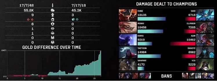 S15联盟意志类型深度拆解，精准匹配热门上分需求的实战指南