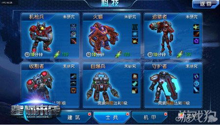 四大核心星际战士类型的核心定位与冷门强势分支