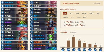 玩哈哈岛总卡关？新手速升到霸榜的隐藏玩法与攒币技巧全揭秘