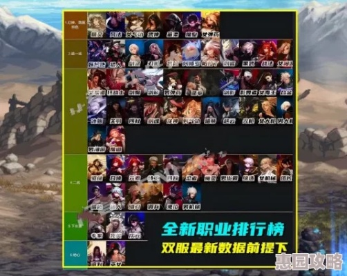 DNF全职业类型深度拆解，搬砖、团本、PK怎么选？精准匹配2026年热门需求