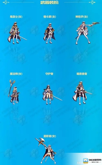 DNF第五期战灵天舞套深度解析，绝版外观、获取攻略、搭配门道一文搞懂