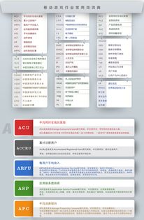 KALE收入词典全解析，中小游戏团队如何靠它精准撬动付费增长？