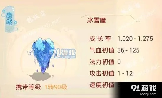 暴风雪雀瑟BD全攻略，冷门冰霜天花板，速刷T16与攻坚红门双通指南