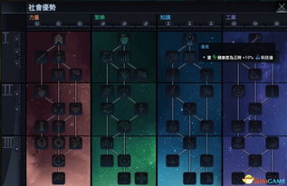 文明，太空怎么玩到封神？派系选择/胜利路线/后期运营全拆解