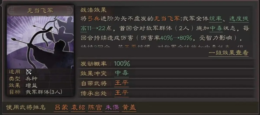 朱虚之真的是平民开荒神卡？汉弓阵容搭配+赛季转型全解析