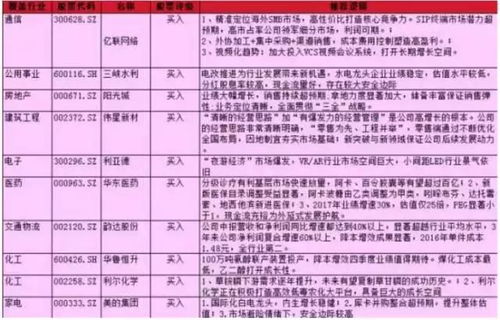 十大热门火车游戏推荐，10款必玩清单