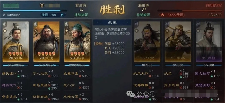 PPS三国演义零氪玩家如何逆袭？开荒、武将、国战核心玩法全拆解