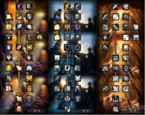 2026魔兽奶骑天赋怎么选？3类核心流派适配全场景，附WCL top100实战数据