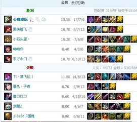 SF行会名字怎么取？5大类型拆解+热门流派适配方案，秒拉玩家归属感