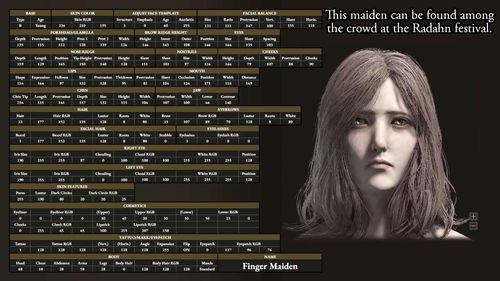 柏帝斯类型NPC怎么玩透？艾尔登法环隐藏任务+专属奖励全指南