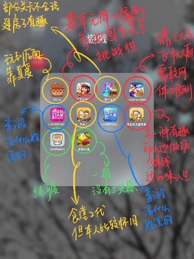 懒人必备！盘点2023最新热门懒人游戏推荐