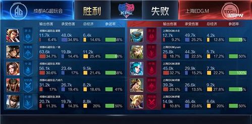 太虚玄修流派全解析，3大热门需求精准匹配，附2026年PVP胜率硬核数据