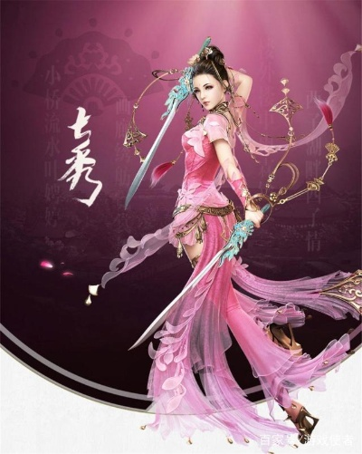 2026剑网3七秀全流派实战指南，冰心爆发拉满、云裳奶量登顶，新手如何速成？