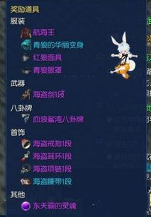 2026独家实测，血浪鲨湾全BOSS机制拆解+萌新速通+毕业装备获取指南