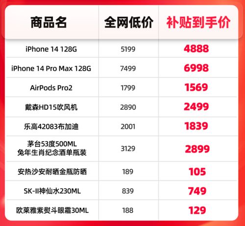 2026新手游排行榜深度拆解，小众爆款/大厂新作怎么选？附避坑指南