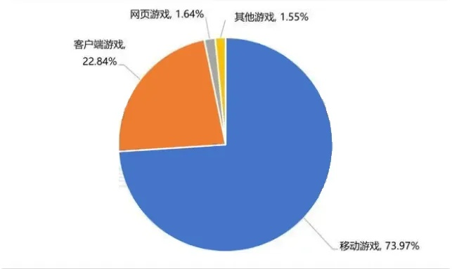 雄霸类网游是什么网络类型？2026热门需求匹配&实战进阶攻略