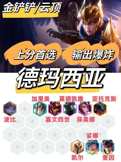 德邦联盟上分难？2026新版德玛西亚阵容分型+全位置实战攻略