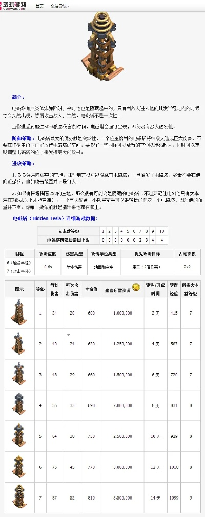 部落冲突宝藏类型全拆解，匹配热门需求的精准获取实战指南（2026最新数据）