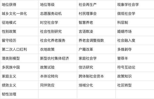 刷到就是赚！2026年天花板级极品手镯5类核心类型+热门需求精准匹配指南