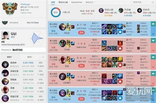 2026年像素开发工具红黑榜，匹配独立游戏人核心需求的实战攻略