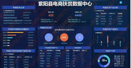 WowDB真的能搞定魔兽所有数据？新手到高玩的精准查询全攻略