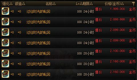 2026DNF土豪职业精准匹配指南，哪类氪金玩法最贴合热门需求？