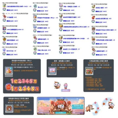 2026新开冒险岛私服选对才爽！怀旧/微变/公益服全类型解析+热门需求适配指南