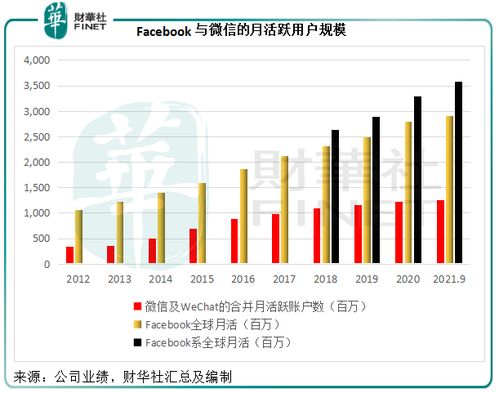2026年挑战类私服新风口，哪3类小众赛道精准匹配玩家核心需求？