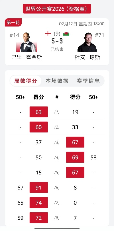 联众扑克世界胜率怎么提？2026独家实战攻略+热门赛事突围秘籍全解析