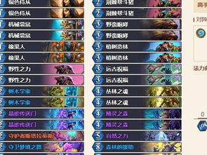 2026实测生肖传说私服全类型盘点，适配怀旧/搬砖/氪佬的精准选择指南