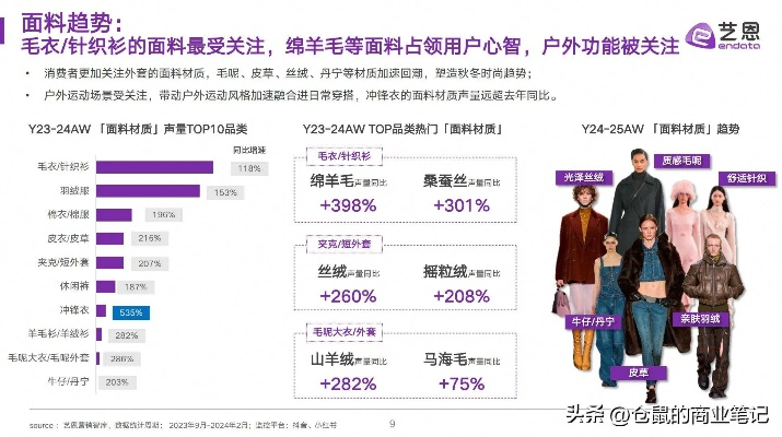 Mir3私服怎么挑？2026年4类核心服型匹配热门需求，附实战避坑攻略