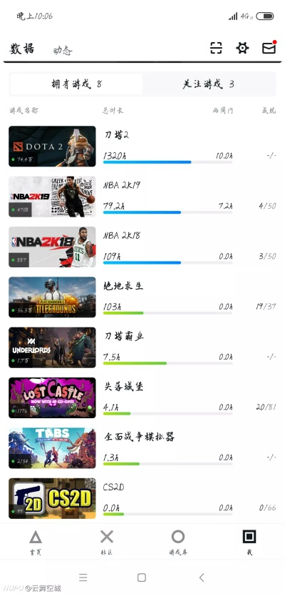 正统SF避坑全攻略，如何找到还原度99%、零跑路的靠谱游戏私服？