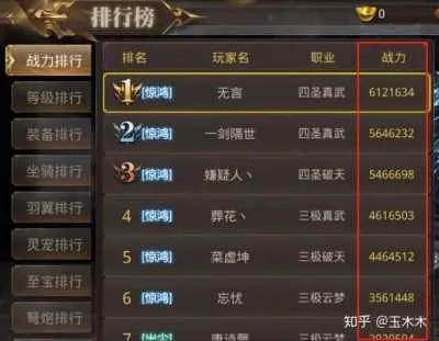 2026私服行会命名全攻略，7类爆款类型拆解+精准匹配玩家核心需求