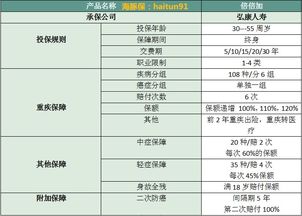 橡子冻分哪几种？从山野古法到网红爆款，附3种热门做法+商用避坑攻略